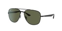 Lentes de Sol Ray Ban