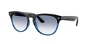 Lentes de Sol Ray Ban